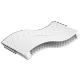 Vidaxl binnenveringmatras middelhard 100x200 cm