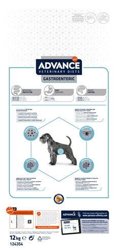 Digestione gastroentrica per cani da dieta veterinaria avanzata