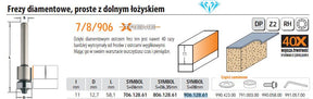 Cmt molen hm i=11 d=12,7 lagere diamantlager