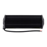 Werklamp 60 led pro power 23 cm.