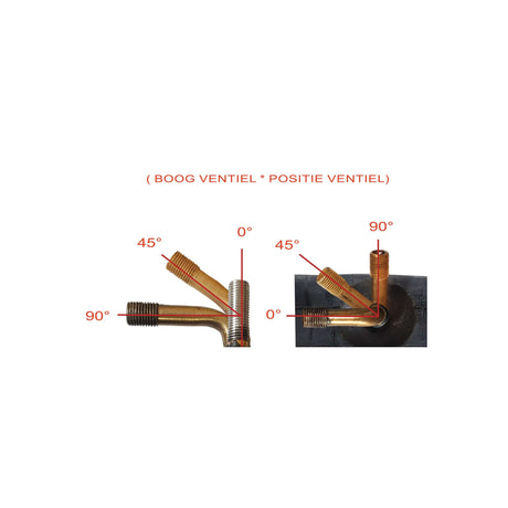 Impac Binnenband AV 0 30⁰ 10 54-152 (10x2)