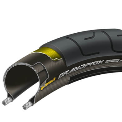 Continental Grand Prix Racing Bike Band 700x23c Black