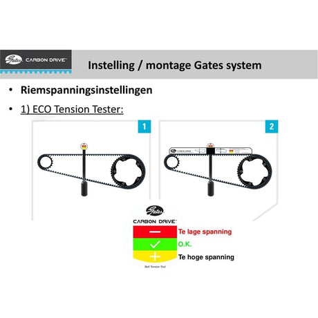 Probador de tensión de Gates UT