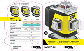 Nivel system vlaklaser cl3g 3x360° groene