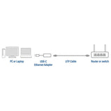 Act usb-c naar 2,5 gigabit ethernet adapter