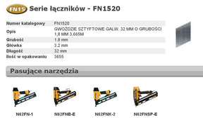 Bostitch styfts fn 25` 32mm 3,6m