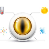 Fibaro -Sensor