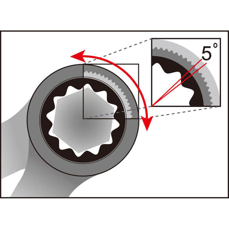 Steek- Ring-Ratelsleutel Icetoolz 8Mm