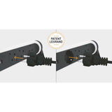 Legrand Monteerbare en draaibare meervoudige premium conta