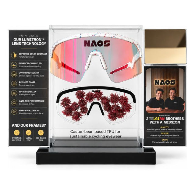 Naos info display