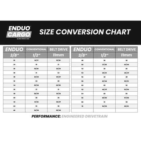 Enduo Enduo Cargo Gang 26T CL-45.5 Schwaarz