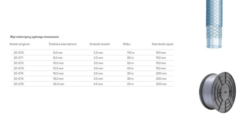 Cellfast slangen voor algemeen gebruik, versterkt 25.0x4,5 20mb pl b ♪ stand up ♪