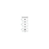 Praxis trapas adapter m24 shimano bb30 pf30 road 68mm