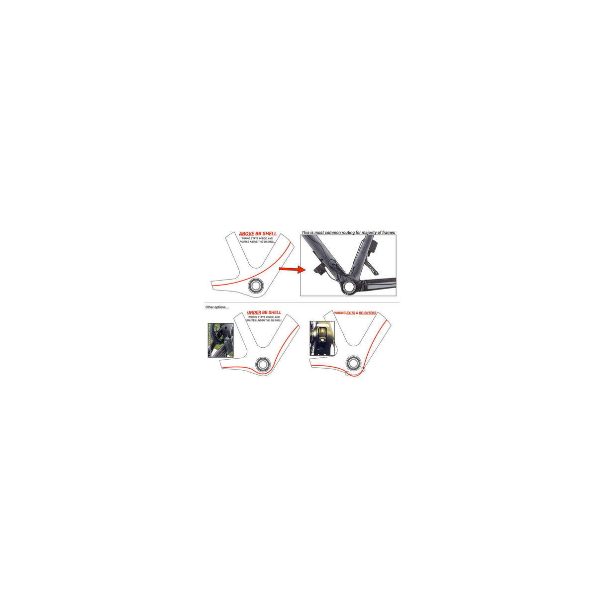 Praxis trapas adapter m24 shimano osbb road 68mm