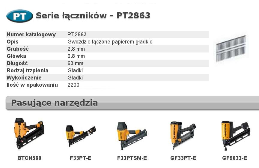Bostitch nagels pt 33` 63mm 2,2m
