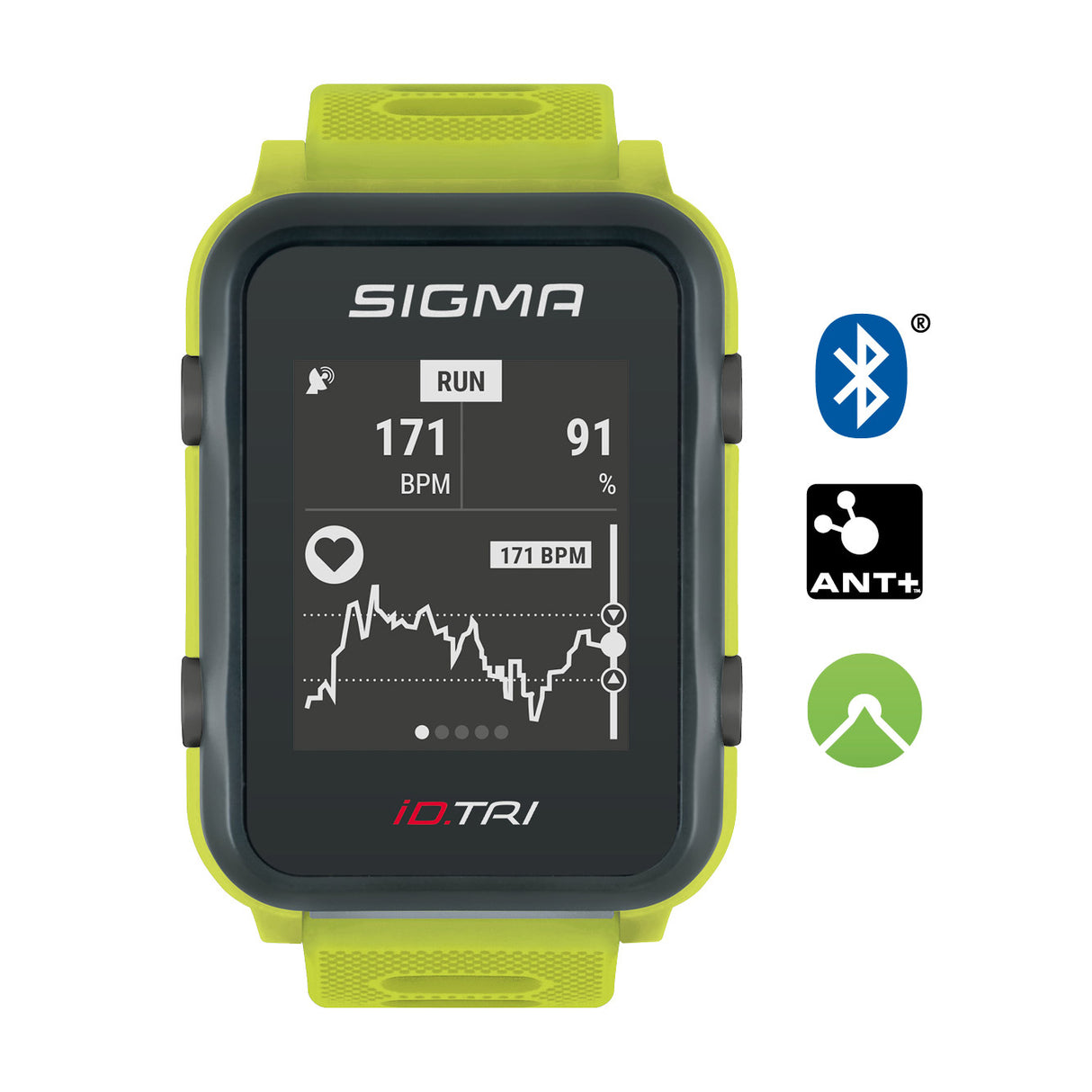 SIGMA Id.tri neon green basic zs harts gps acti ant+ ble + sensorset