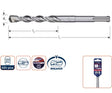 Rotec sds-boor 110 160 14mm