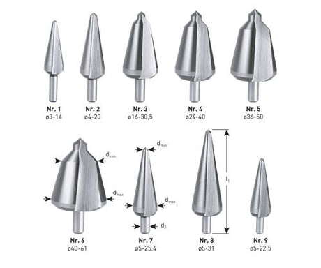 Rotec plaatboor conisch 5-22.5mm