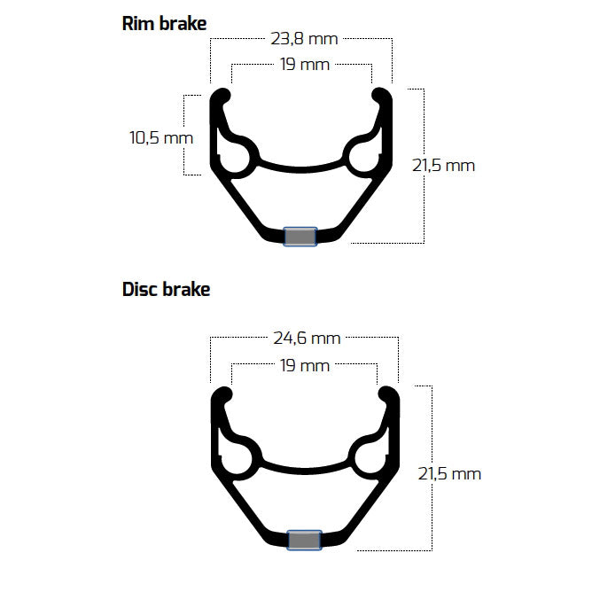 Qibbel rim 28 ZAC2000 36G 14