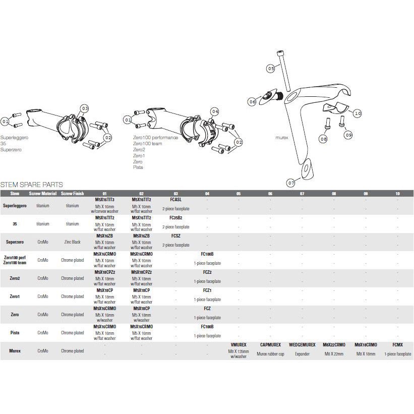 Tige Murex HPS 80 mm argent polonais