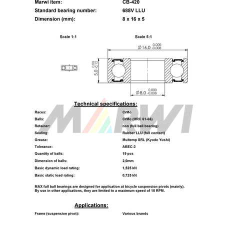 Union kogellager ball bearing cb-420 8x16x5