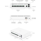 Ubiquiti Ubiquiti UISP konzola