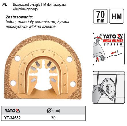 Yato mt ronde zaagbladen hm