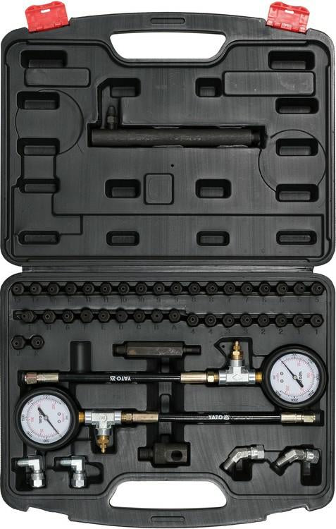 Yato remdruktester