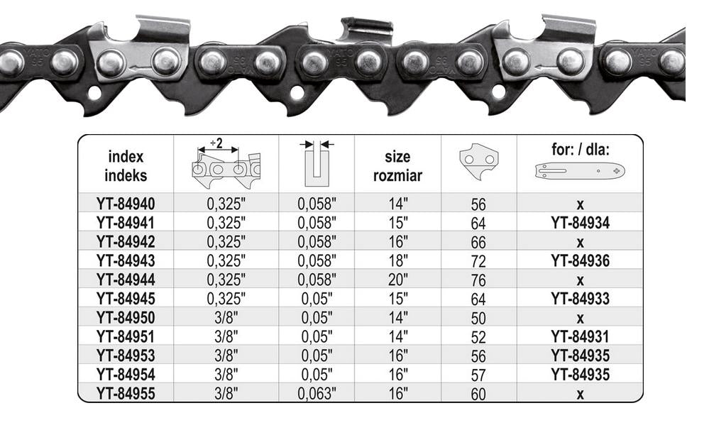 Yato snijkettingen 37,5cm 64 .325 1,3