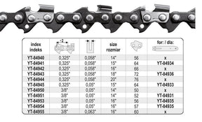 Yato snijkettingen 37,5cm 64 .325 1,3