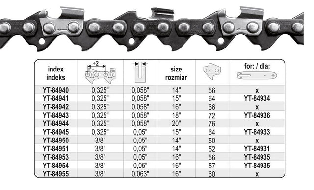 Yato snijkettingen 37,5cm 64 .325 1,3