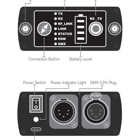 Aparo CRMX Transceptor AG1-K1