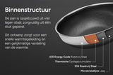 Arbaer koekenpan inductie ø 28 cm met honingraat anti-aanbaklaag