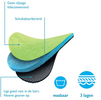 Bekina inlegzool e001 groen - maat 39 - 00.135.001.39