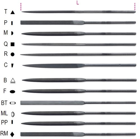 Beta naaldvijlen 1720f - 017200013