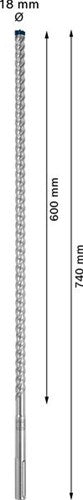Bosch accessoires expert sds max-8x hamerboor 18 x 600 x 740 mm - 1 stuk(s) - 2608900223