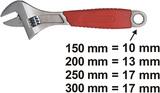 Connex engelse sleutel 300mm (12'') - cox550112