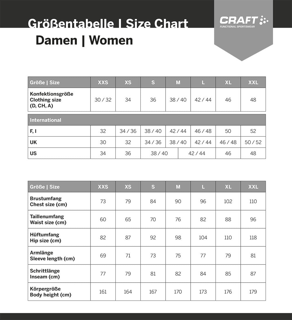 Craft cool mesh superlight - women's baselayer shirt | xl