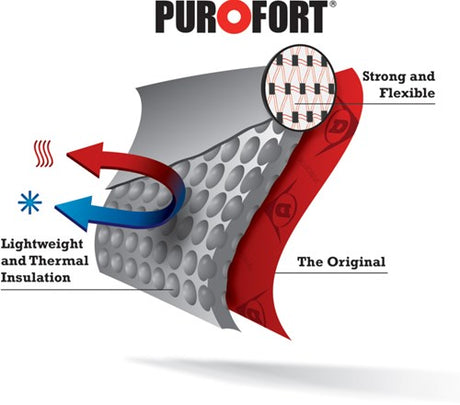 Dunlop c762933 purofort+ full safety s5 groen groen - maat 40 - 15.032.051.40