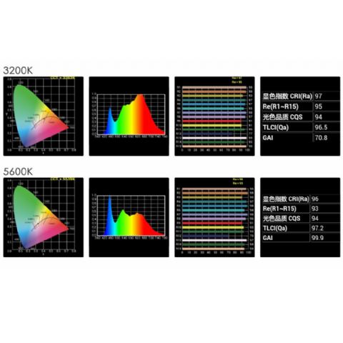 Falcon Eyes Bi-Color LED Spot Lamp Dimbaar CLL-1600TDX op 230V