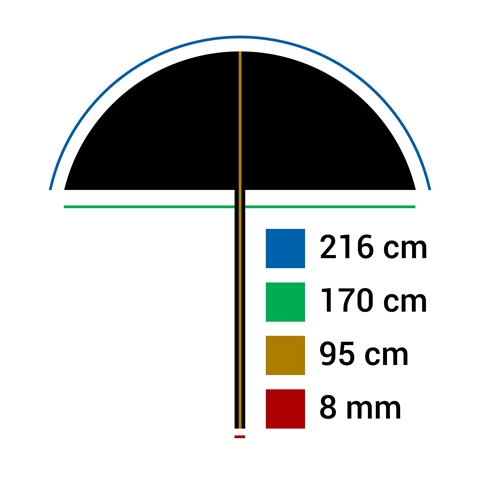 FalCon Ae Flitsparaplupluplue u86s Sëlwerwäiss 216 cm