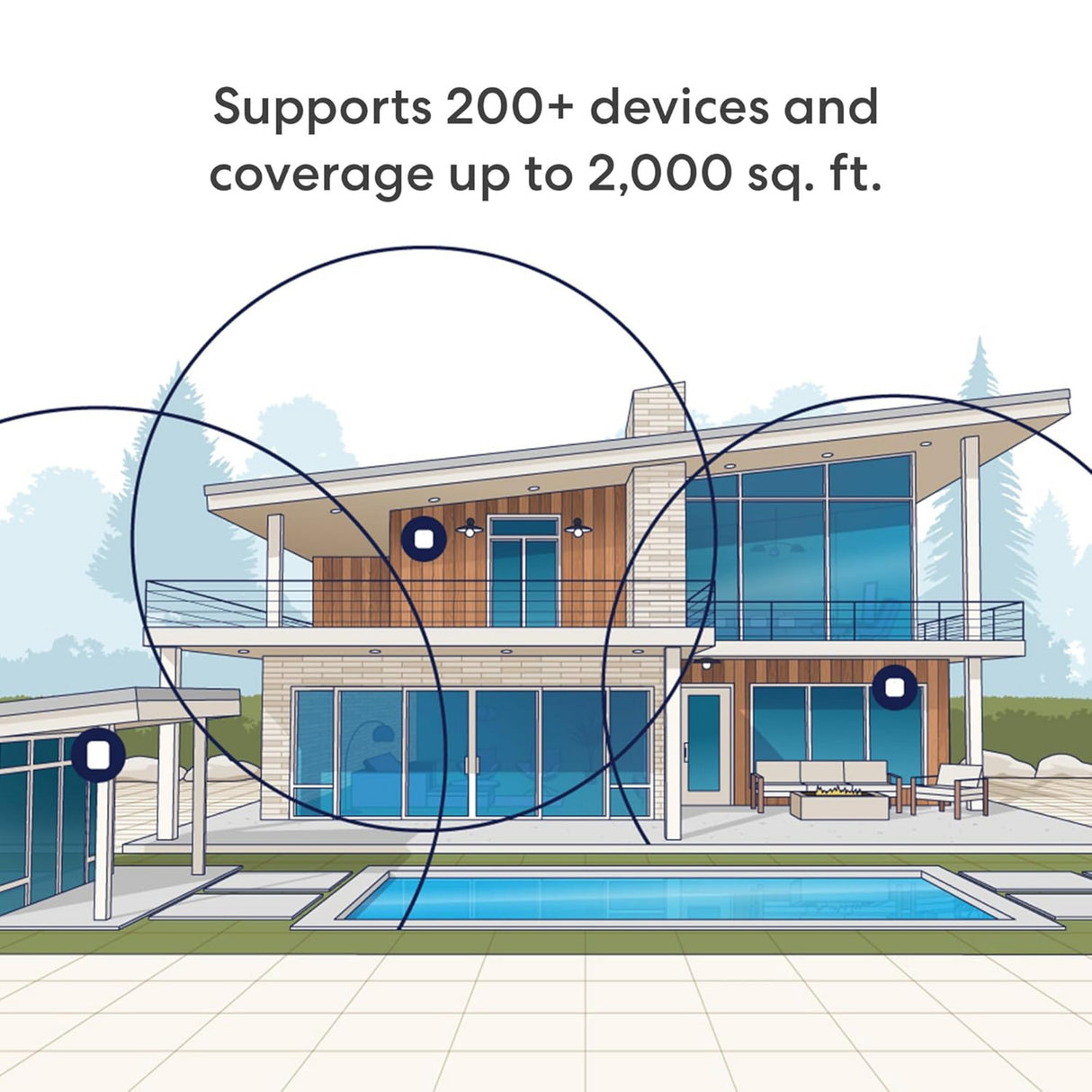 Eero poe 7 mesh access point (wit, wi-fi 7, poe+)