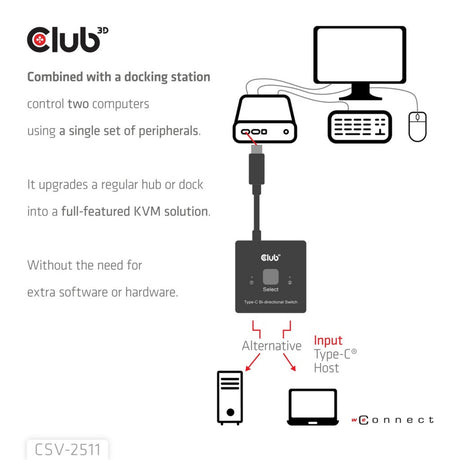 Club 3d usb-c bi-directional video + data + pd switch usb-switch (zwart)