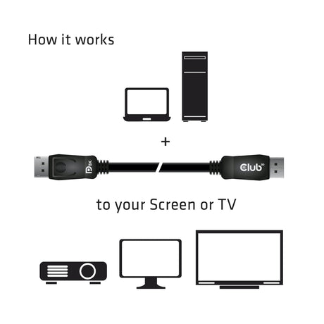 Club 3d displayport 1.4 vesa gecertificeerde kabel male-male (zwart, 1 meter, 8k 60hz of 2x 4k 60hz, 32.4gbps)