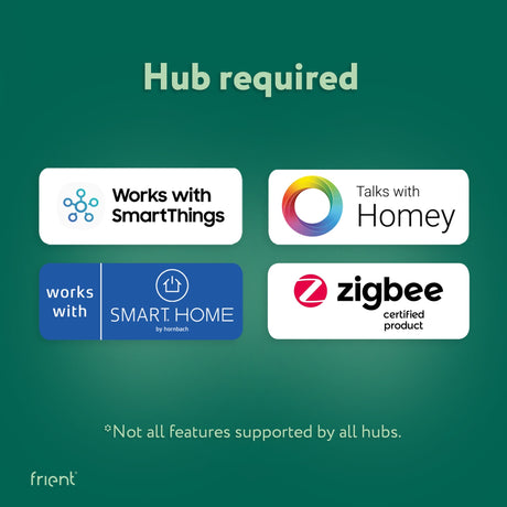 Ty frient smart humidi sensor (wit, zigbee 3.0)