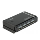 Delock displayport switch 2x 2 displayport in naar 1x 2 displayport out (zwart)