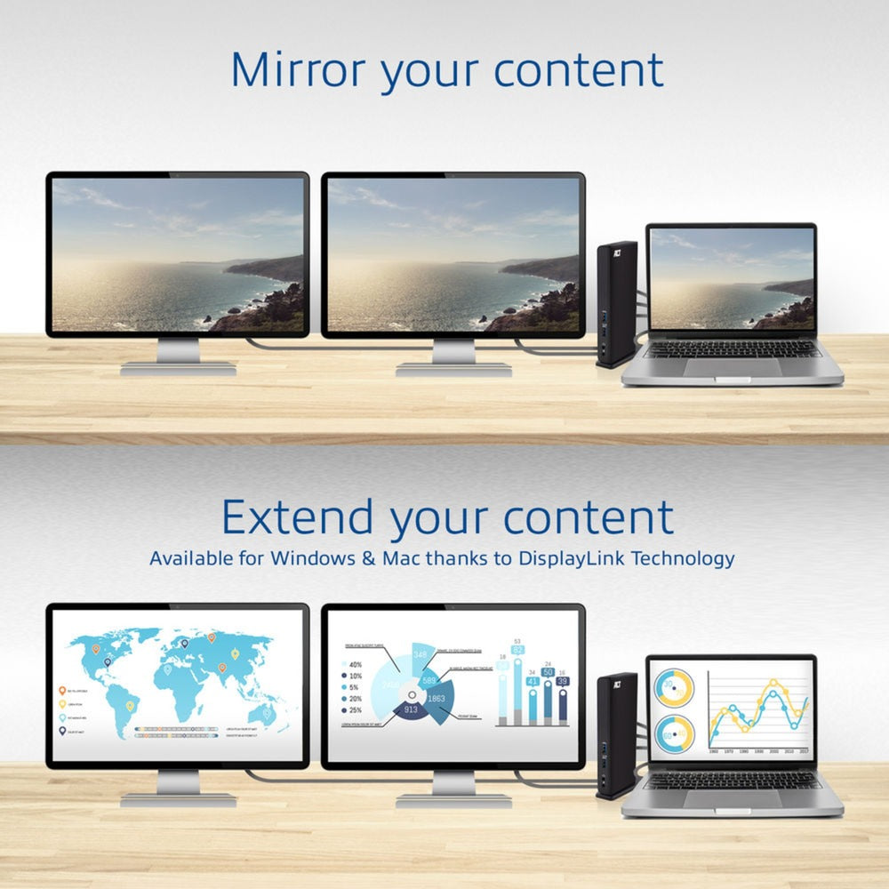 Act connectivity usb-c of usb-a dual monitor docking station (zwart)