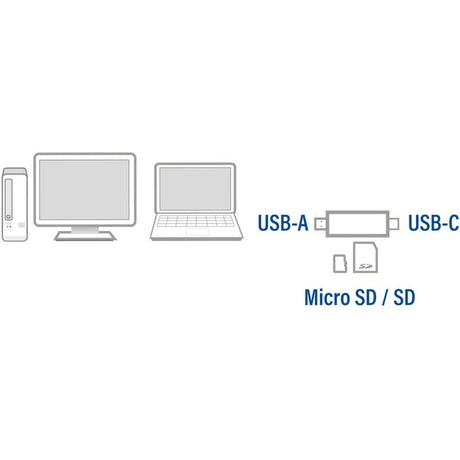 Act connectivity usb-c usb-a kaartlezer, sd micro sd (zwart)