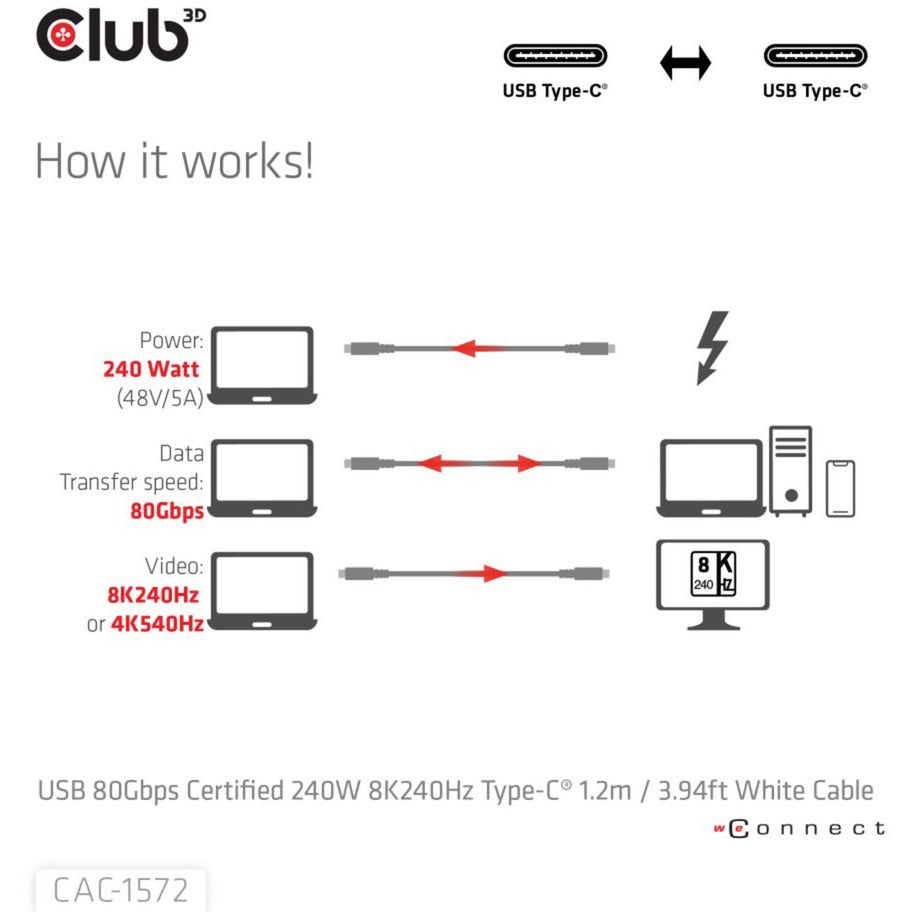 Club 3d gecertificeerde usb-c kabel (wit, 1,2 meter, 240 w)