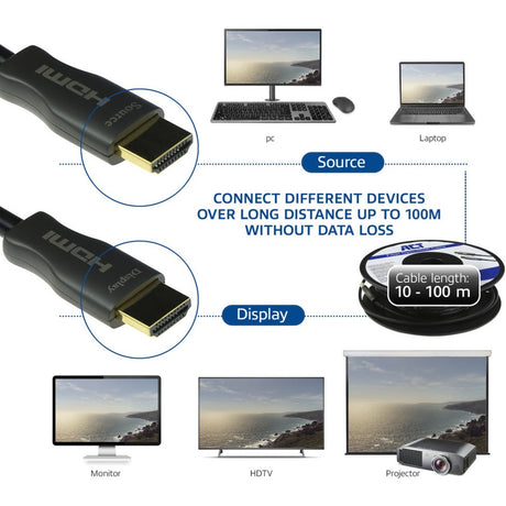 Act connectivity hdmi premium 4k active optical cable v2.0 hdmi-a male - hdmi-a male, 15 meter kabel (zwart)